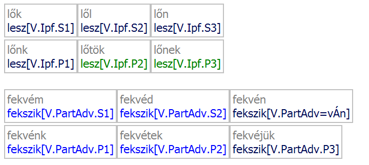 178 IX. Magyar Számítógépes Nyelvészeti Konferencia képző, ami eredetileg a nomen actionis képző szerepét töltötte be, és teljesen produktív volt. Ennek szerepét vette át később az -Ás képző.