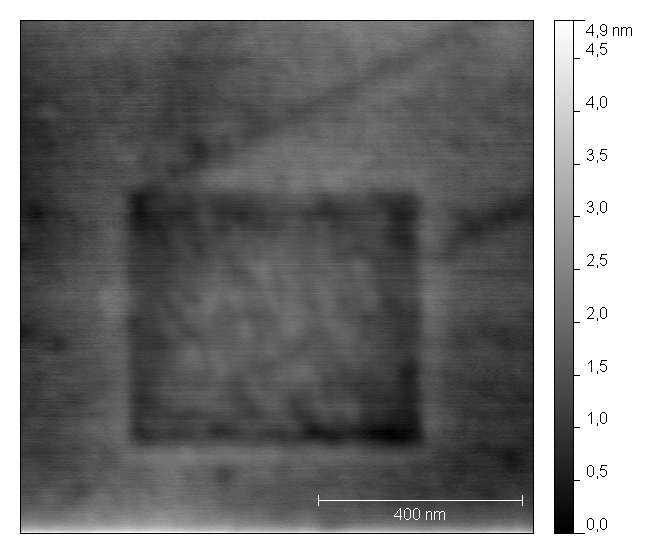 2. Receptorrétegek vizsgálata A DNS receptor nanobortválás mint egzotikus vizsgálati mód elsősorban ORIENTÁCIÓ felőli megközelítés:
