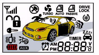 4. Távirányító kijelző A kétirányú távirányító színes LCD kijelzővel rendelkezik, amely folyamatosan informálja a tulajdonost az autó állapotáról.