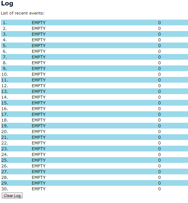 Host Name: Megadhatjuk a Modulunknak azt a beszédes nevet, ami a számunkra is leegyszerűsíti az akár intuitív azonosítást. Enable DHCP: IP Address: Az eszköz elérhetőségének IP címe Gateway: pl.