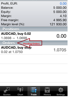 3. Trade fül A Trade (Kereskedés) fülre terminálként is lehet hivatkozni, hasonlóan az MT4/5 PC-hez.