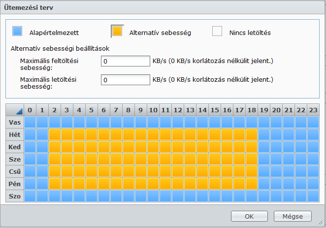 Letöltés ütemezése A hét bizonyos szakára korlátozhatja a BT/HTTP/FTP/NZB letöltési feladatokat, illetve alternatív sebességeket adhat meg, hogy így szükség esetén nagyobb hálózati sávszélességet