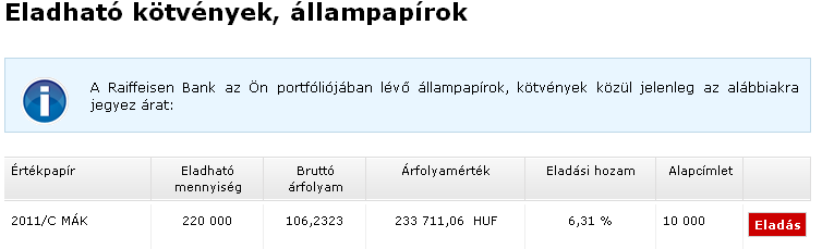 6.2. Kötvények, állampapírok eladása Kötvények, állampapírok eladását a bal oldali menübıl, vagy a portfólió kimutatáson, az adott kötvény, állampapír mellett található gombra kattintva