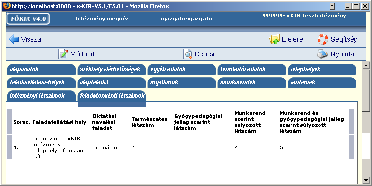 LÉTSZÁMOK FELADATONKÉNT létszámok feladat-ellátási helyek bontásában természetes létszám gyógypedagógiai jelleg szerint súlyozott létszám munkarend szerint