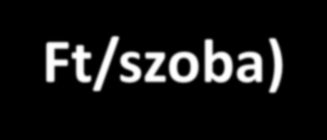 MUTATÓSZÁMOK 5.