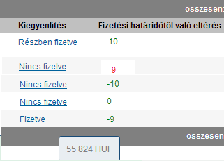 1.1.2.3. Számlák kifizetése A Számlák kezelése / Kiállított számlák listában információ található a számlák kiegyenlítésére vonatkozóan. Már ezen az oldalon Fizetett állapotba tehetjük a számláinkat.