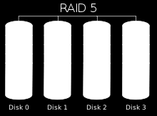RAID 4 A RAID 4 felépítése a RAID 3-mal megegyezik.