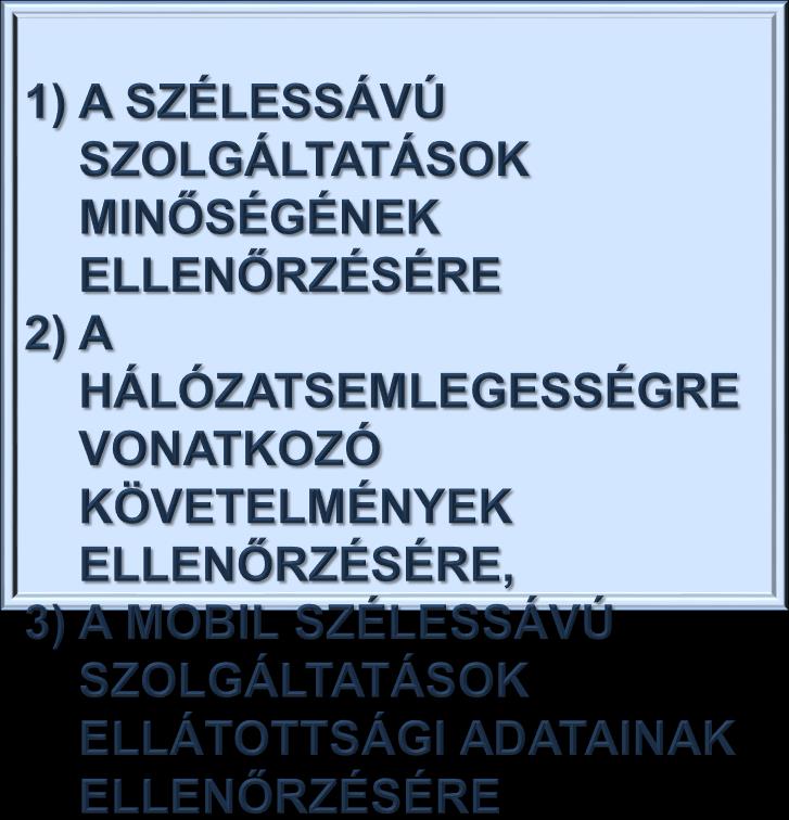 6 OLYAN MÉRÉSI