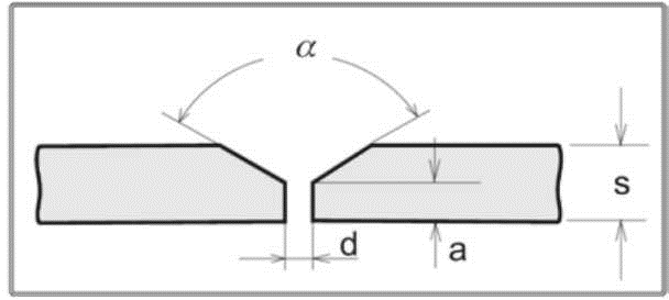 6. táblázat Váltakozó áram (A) Elektróda átmérője Kerámia gázterelő Gáz menny. l/m 6-70 1,0 mm 4/5 6/8,0 5-6 60-140 1,6 mm 4/5/6 6,5/8,0/9,5 6-7 120-240 2,4 mm 6/7 9,5/11,0 7-8 14.