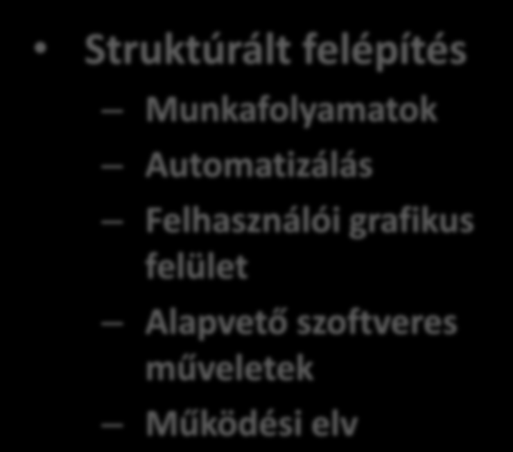 Új help rendszer Struktúrált felépítés Munkafolyamatok Automatizálás