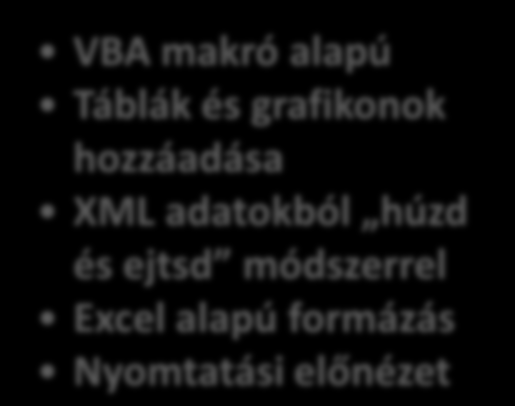 MS Excel alapú riportgenerálás II VBA makró alapú Táblák és grafikonok