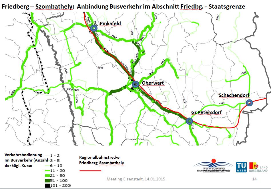 7. ábra: Autóbusz-vasút kapcsolat, Friedberg államhatár A fent megadott feltételek mellett a Friedberg Oberwart szakaszra a napi forgalom mintegy 2900 utasra tehető.