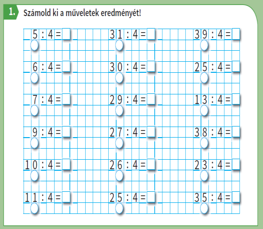 A szorzó- és bennfoglalótáblák felépítése, tanítása egyszerre történik, felhasználva a két művelet közötti szoros kapcsolatot.