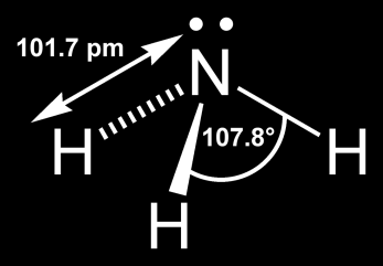 Nitrogén: vegyülete a NH 3 Ammónia (NH 3 ) Tulajdonságok színtelen, szúrós szagú, nagy párolgáshő, vízben jól oldódik vizes oldata: ammónium-hidroxid (NH 4 OH) csak vizes oldatban létezik, gyenge