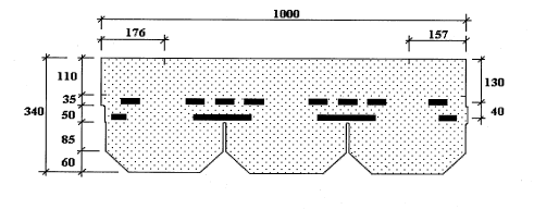 2.2. M=1:10