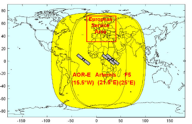 WAAS/EGNOS/MSAS SBAS (Space( Based