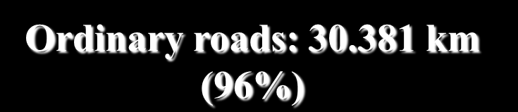 HUNGARIAN TRANSPORT ADMINISTRATION National road network II. National road network: 199.606 km Local roads (owned by local governments/private): 167.