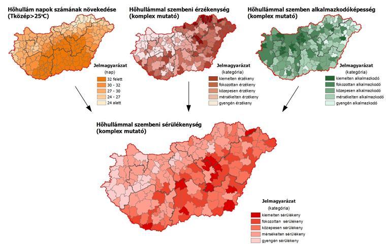 Az éghajlati sérülékenység területi értékelése: hőhullámok közegészségügyi kockázatai Azok a térségek a legsérülékenyebbek, ahol: magas a hőhullám