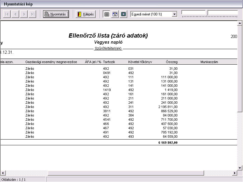 Az Átvveezzeet tééss innddí i ítáássaa nnyyoomóóggoombb hatására a program a 0 4 Főkönyvi számlaszámok egyenlegeit átvezeti a Zárómérleg számlára és egyidőben elkészül az az állomány is, amely a