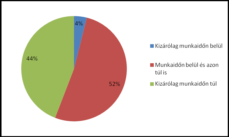 183. sz.