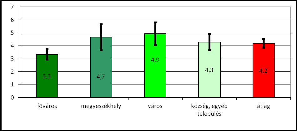 209. sz.