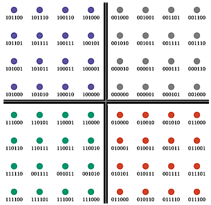 is biztosíthat. Az ún. Triple-Play digitális szolgáltatás magában foglalja a digitális kábeltévét, telefon és vezetékes internetet. Az egyetlen hátrány, hogy a szolgáltatás havidíjas.