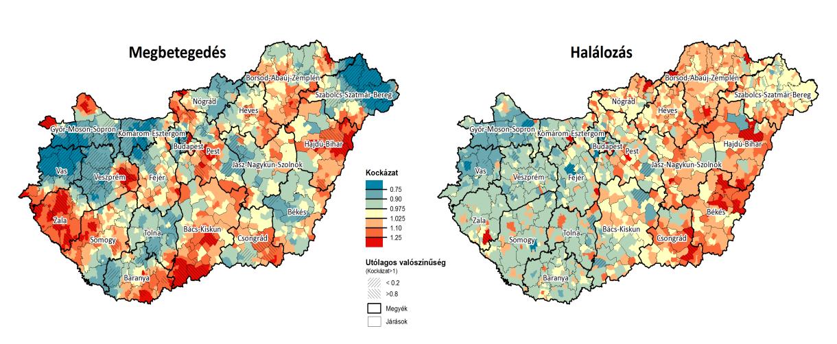 Incidencia Halálozás 3. ábra A méhnyak rosszindulatú daganata miatti standardizált* korai (25-64 éves) incidencia és halálozás változása Magyarországon, és az EU átlagában, 2001-2010.