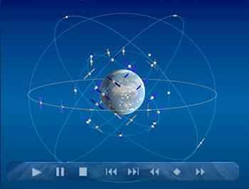 BeiDou - Compass Beidou-1 holdak jelzései és indítási története: 1A (2000. október 31.) 1B (2000. december 21.) 1C (2003. május 25.) 1D (2007. február 3.) A Beidou (Compass)-2 M1 (2007. április 14.
