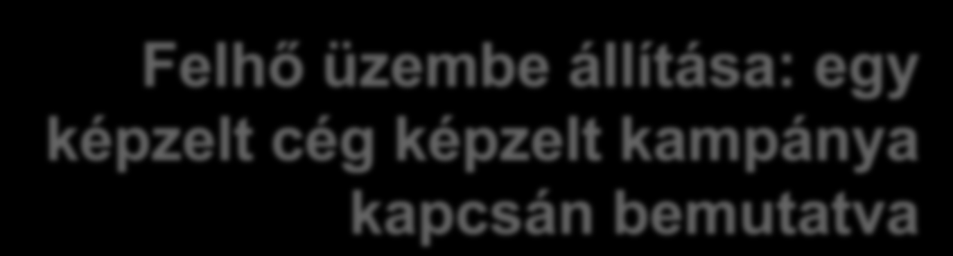képzelt cég