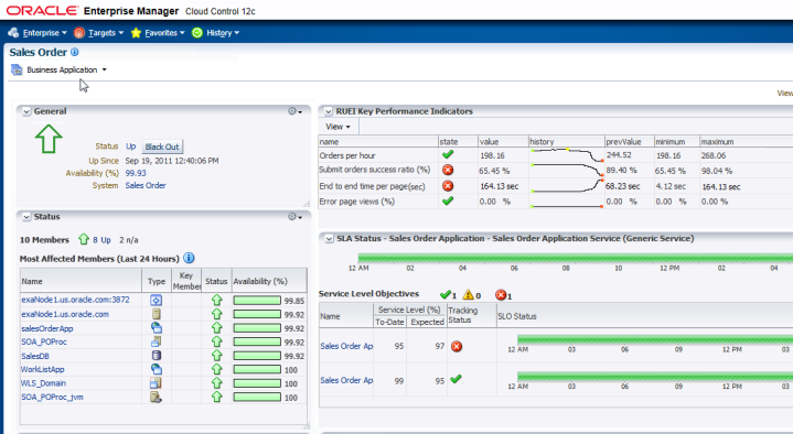 Real User Experience Insight (RUEI) termék End User Analytics and Performance Management Massively scalable 500M