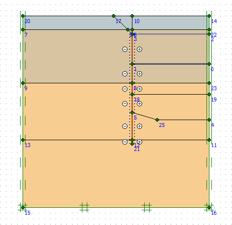 MODELLEZÉS A modelleket Plaxis 2012 végeselemes programmal készítettem. A mérések és a tervezési értékek alapján a Plaxis programba bevitt modell segítségével készítettem a back analízist.