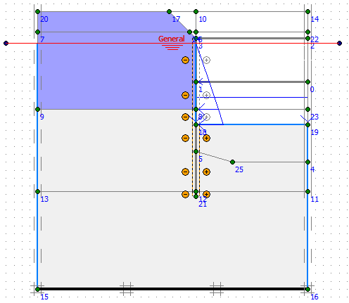 8. ábra Vízzáró kiscelli agyag beállított modellje 1.