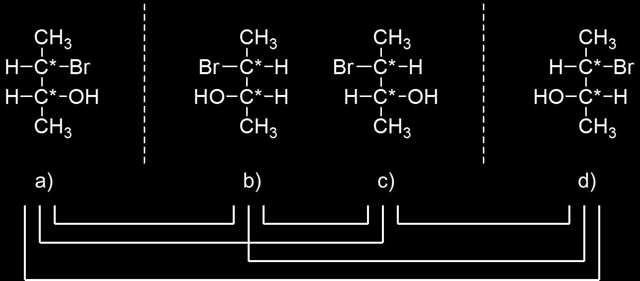 606 Kémiai alapok Például a bután-2-olnak két sztereoizomerje létezik, amelyek egymásnak tükörképi párjai: 11