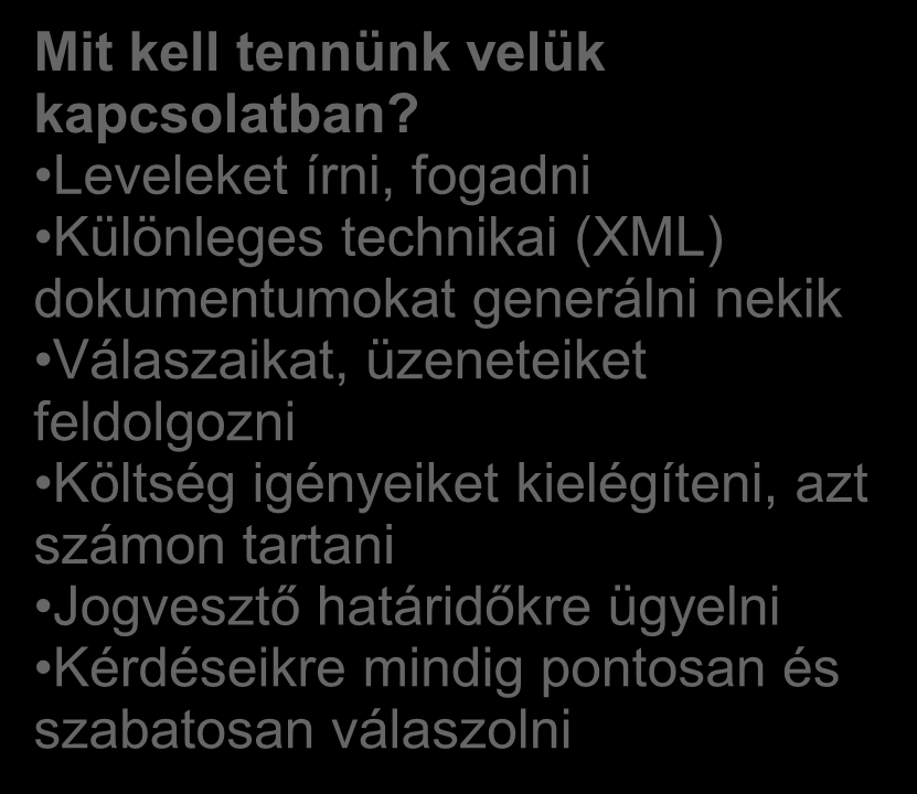 Az új szereplők Kik az új szereplők?