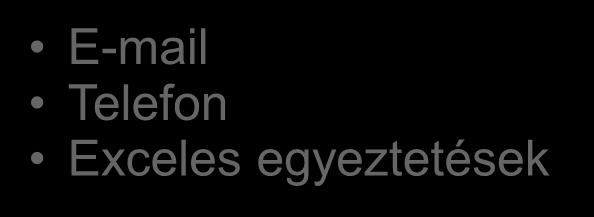 A mindennapok adatcseréi Import Térülési adatok (behajtóhoz)