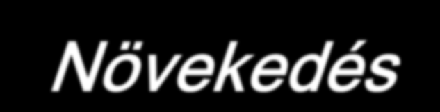 Növekedés A GDP éves növekedési üteme 2005-2011 % 4,2 3,9 4,2 4,3 4,3 2,7 2,8 1,6 2,8 2,2 2,5 kb.2 kb.