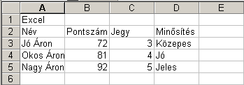 amennyire szükségünk van. Majd a helyi menü megjelenítéséhez a kijelölt területre kattintsunk rá az egér jobb gombjával. A megjelenő helyi menüből válasszuk ki a Beszúrás utasítást.
