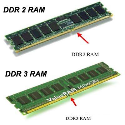 RAM (Random Acces Memory) Véletlen hozzáférésű, olvasható, írható memória.