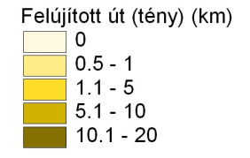 alacsony aránya (Forrás: NYDRFÜ, 2012. november). A kialakult (határon átnyúló) hálózati, szervezeti együttműködések és kapcsolatok bemutatása - AT-HU ETE 2.