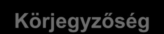 Jelenlegi feladatellátás költségei- Körjegyzőség Költségek alakulása: A Körjegyzőség esetében a 2009. évre 9.771 E Ft megtakarítás realizálódott a 2008.