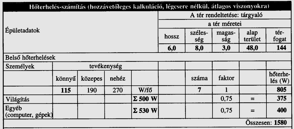 hűtőteljesítmény igény számítása