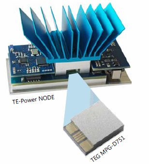 Alkalmazási példa TE-Power node Kész alkalmazások, energy harvesting modul: Kommunikációs egység Teljesítményvezérlés, tápfeszültségszabályozás USB bázisállomás