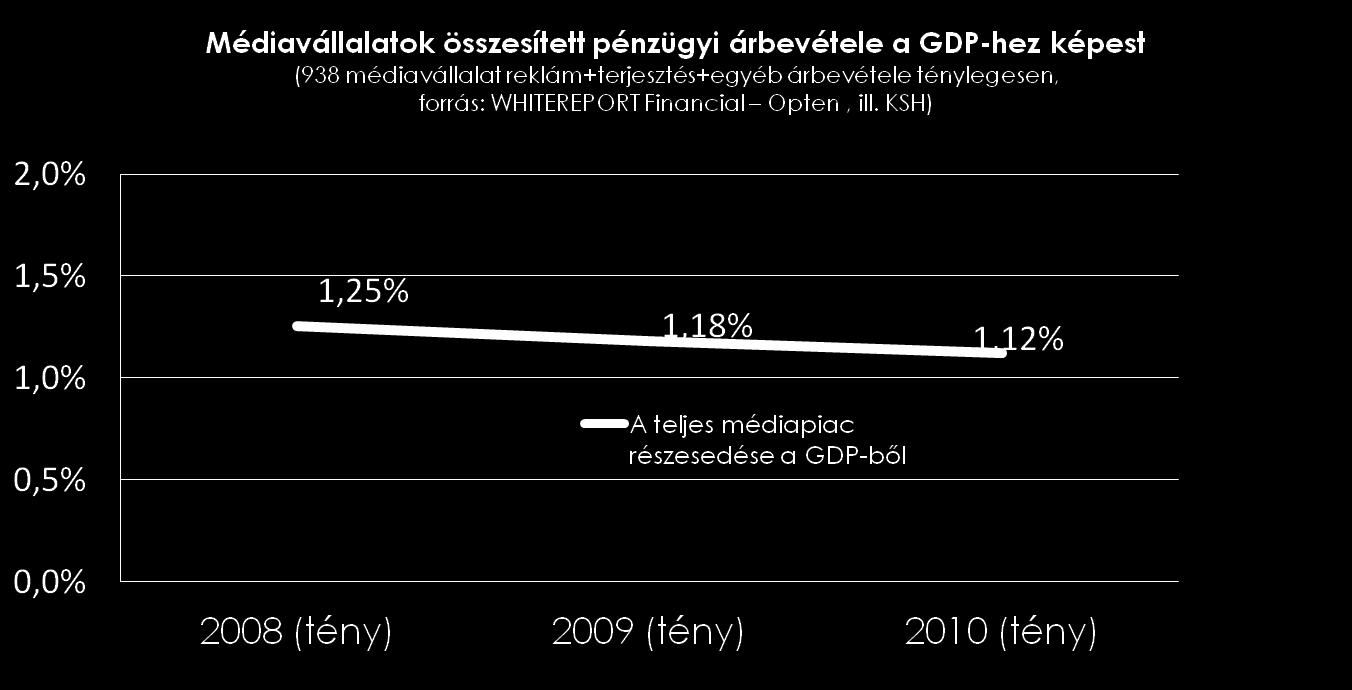 VÁLSÁGREAKCIÓK ANATÓMIÁJA 5.