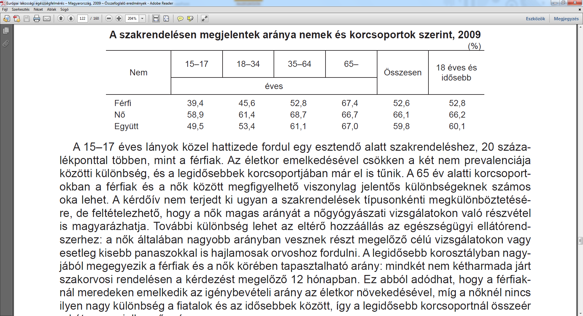 EGÉSZSÉGÜGYI ELLÁTÓRENDSZER IGÉNYBEVÉTELE Szakorvosi