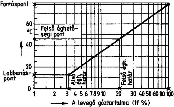 274 / 397 2008.11.14. 10:12 F2.