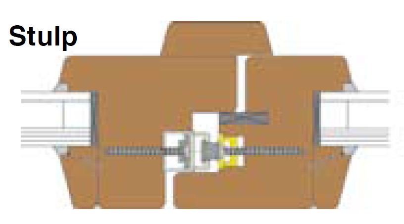 WK 2-es ellenállási osztály (PVC profil) 1) 12 mm-es pontos falcluft 1a)Üvegezést követően az üveglécet le kell csavarozni a merevítésbe 1b) Az üveget a szárnyfalcba beragasztani (speciális polimer