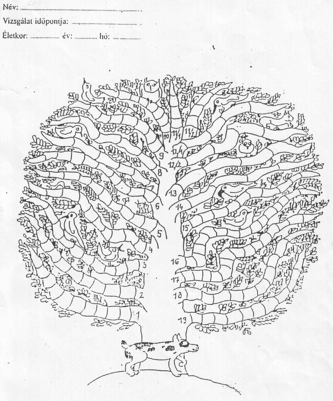 Fadiagram