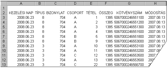 31. FELADAT A táblázat az A2:H29 tartományban kötvénymódosítások adatát tartalmazza a következők szerint: kezelési nap, típus, bizonylatszám, csoport, tétel, összeg, kötvényszám, módosítás dátuma. 1.