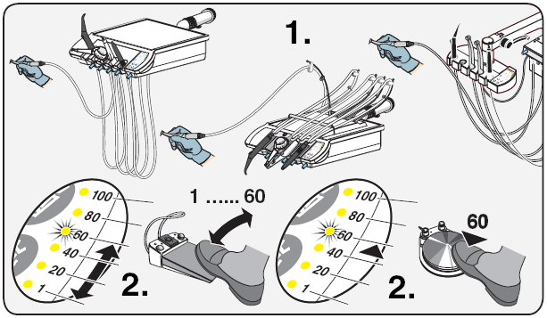 9 Fogorvosi egység opciók 9.9 SL/EL 1 elektromos motor Csak Sirona motort használjon!