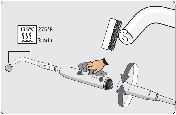 15 A rendelő személyzete által végzendő kezelés és tisztítás Satelec Mini LED Csak a Sirona által elfogadott tisztító anyagokat használjon (ld. 85. oldal, 15.1 fejezet)!